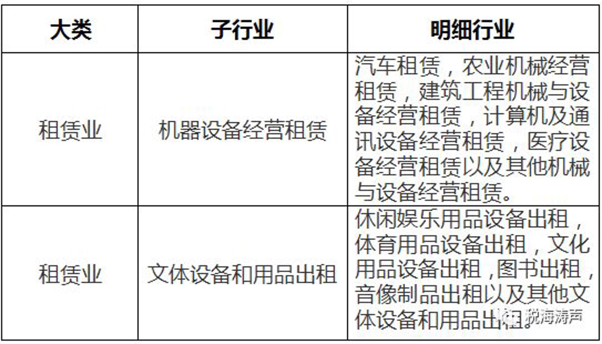 润槐广告设计